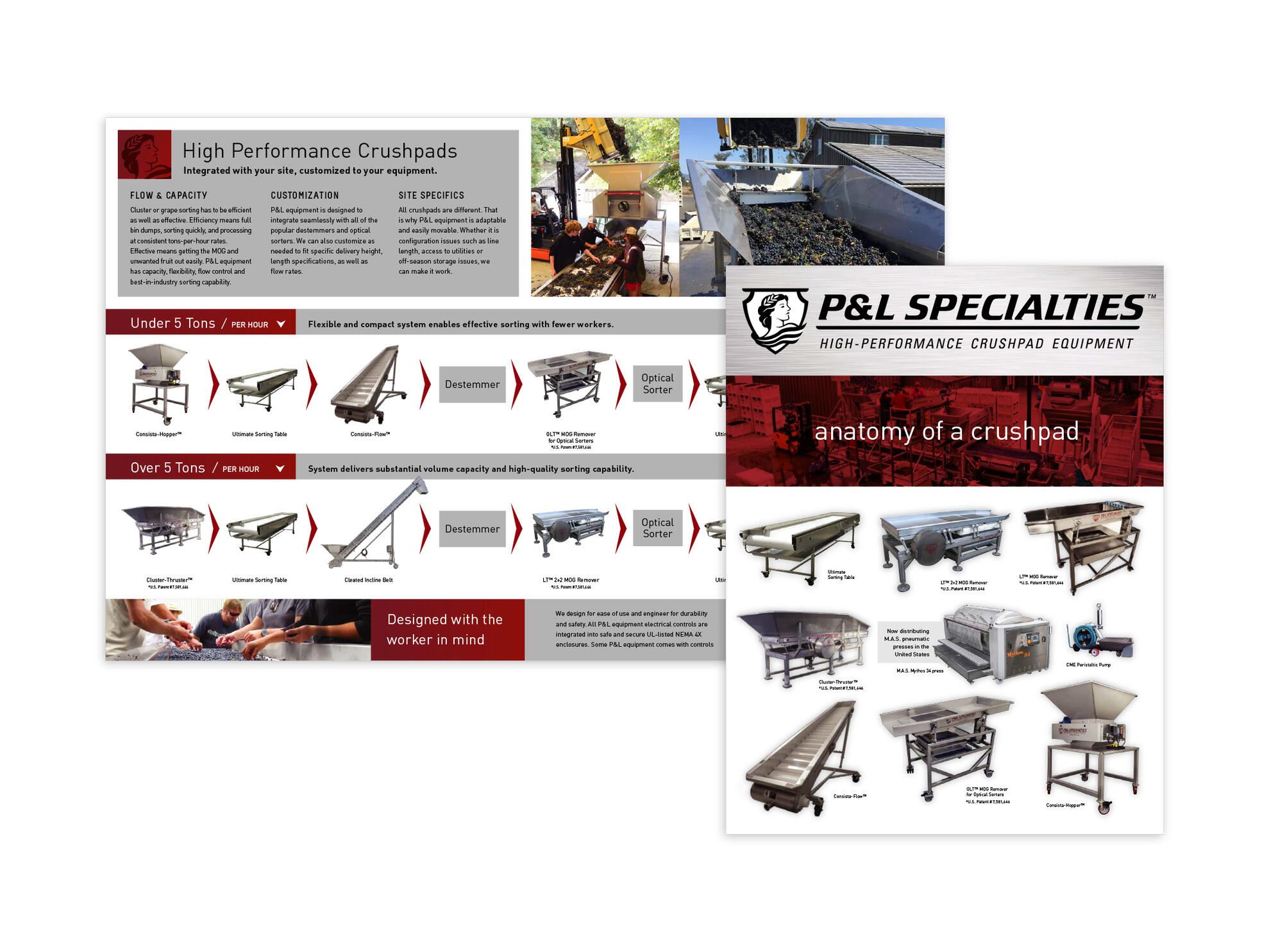 P&L Specialties | Anatomy of a Crushpad Sales Brochure